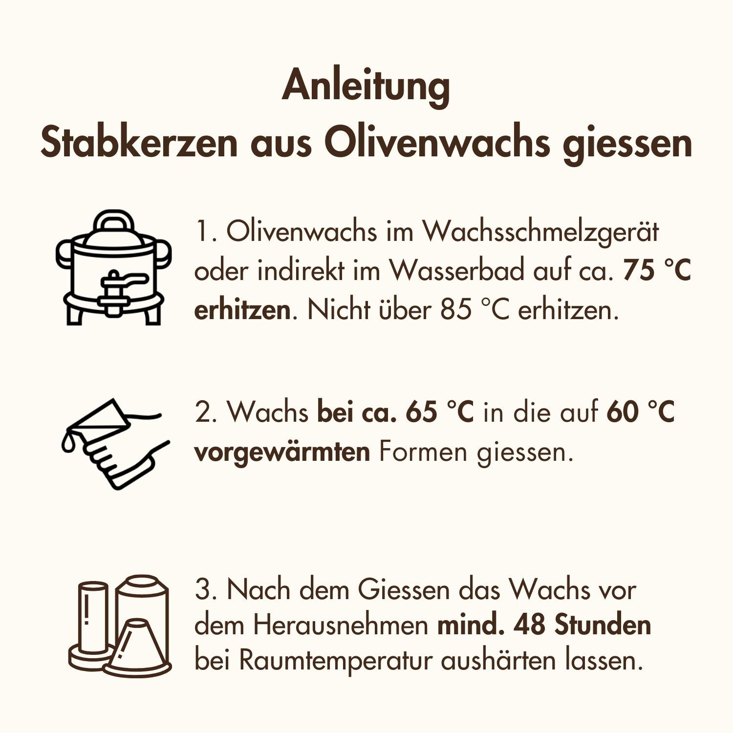 Bio Olivenwachs Pastillen «Keragreen Olive Pillar» für Standkerzen